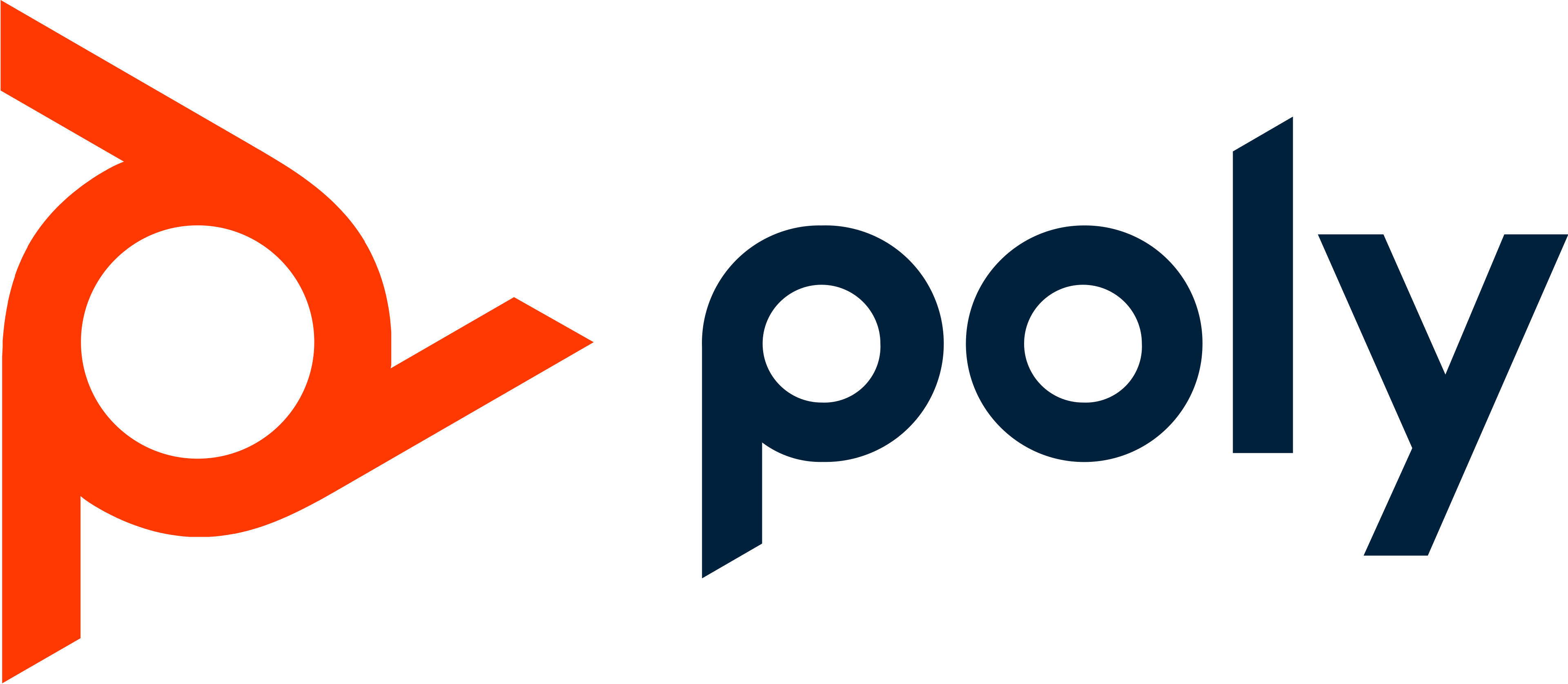 Plantronics