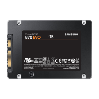 SAMSUNG 870 EVO 1TB